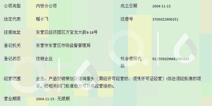 華泰翰林（北京）營銷策劃東營分公司 深耕本土，賦能企業(yè)營銷新篇章
