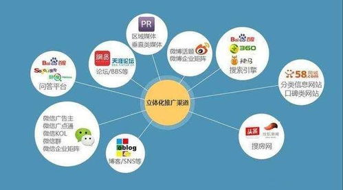 預(yù)算有限，品牌突圍 巧用策略實(shí)現(xiàn)產(chǎn)品推廣與企業(yè)形象雙提升